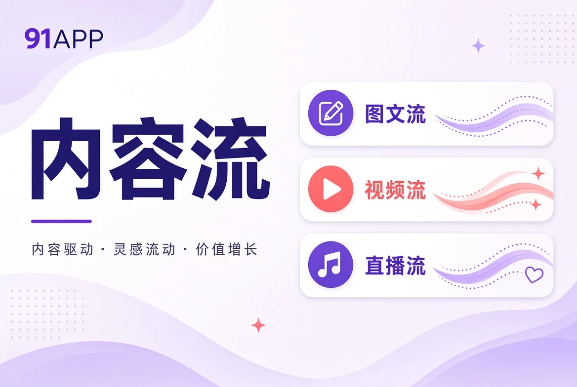 内容河的题材分类视觉